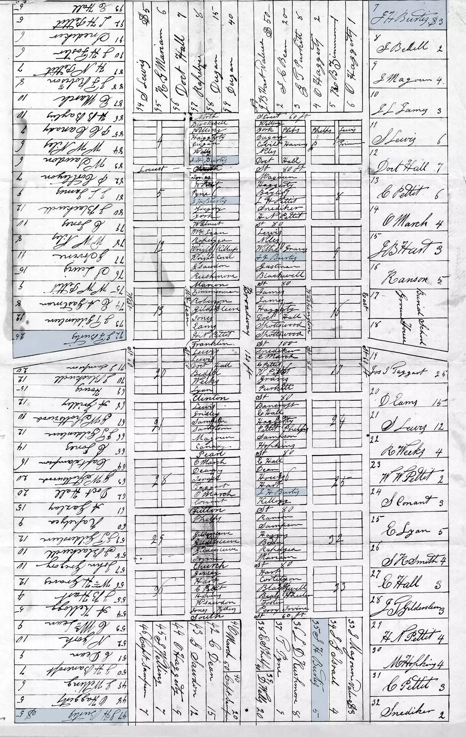 Hand lettered plat map laying out each investor, with Jacob's properties noted in darker blue.