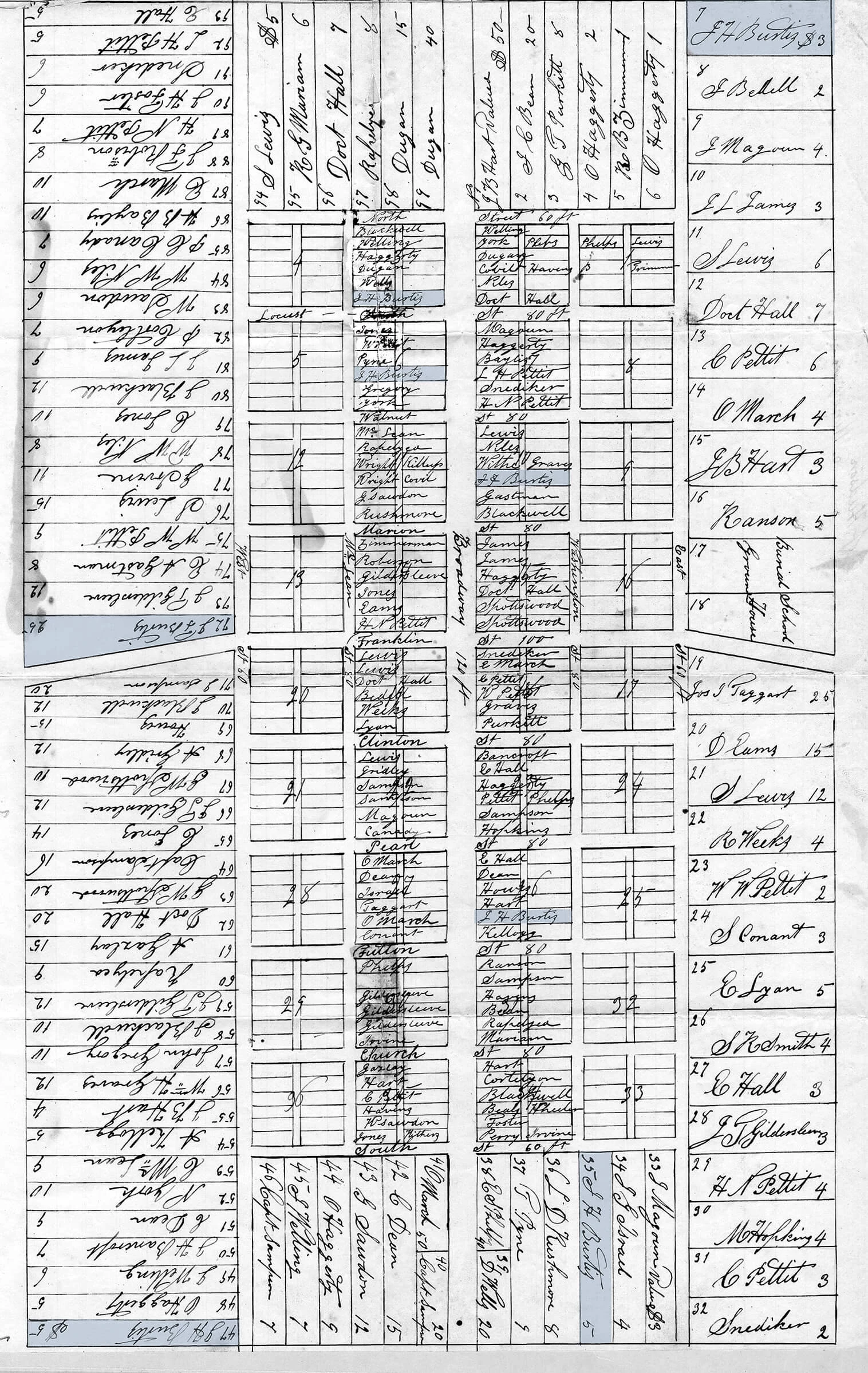 Hand lettered plat map laying out each investor, with Jacob's properties noted in darker blue.